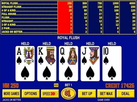 sogbet online casino login